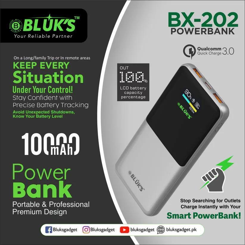 Power Bank - Charge 3 Devices On-the-Go! 10,000mAh, 2 USB-C & 1 USB-A Ports, Pack of 1